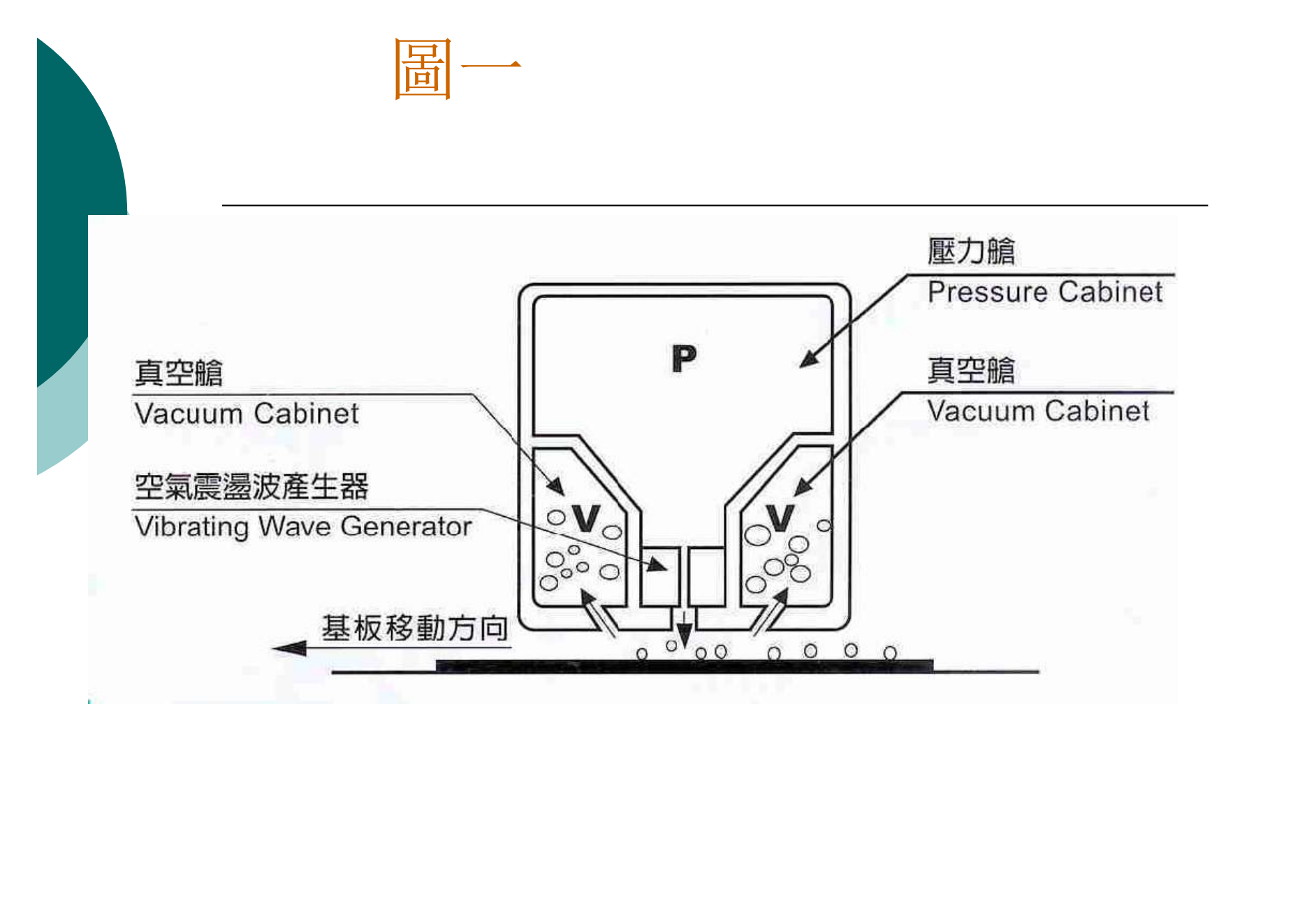 性能_02(1)